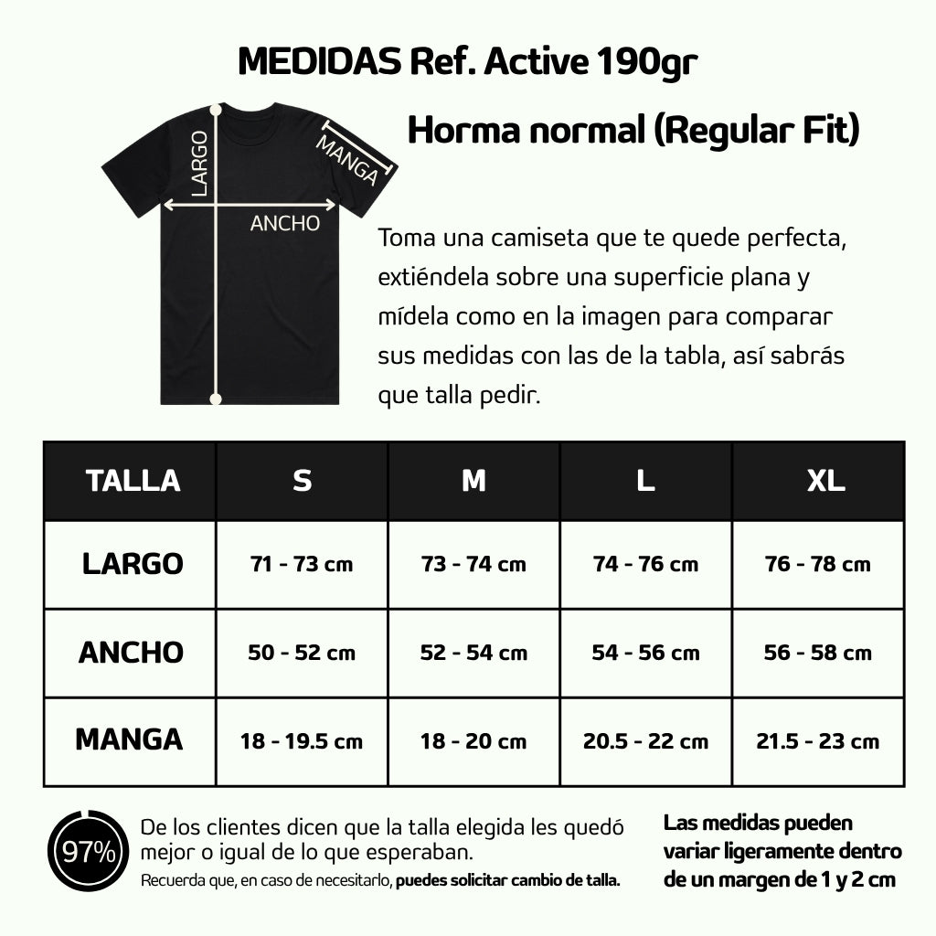 Básica Active [190gr]