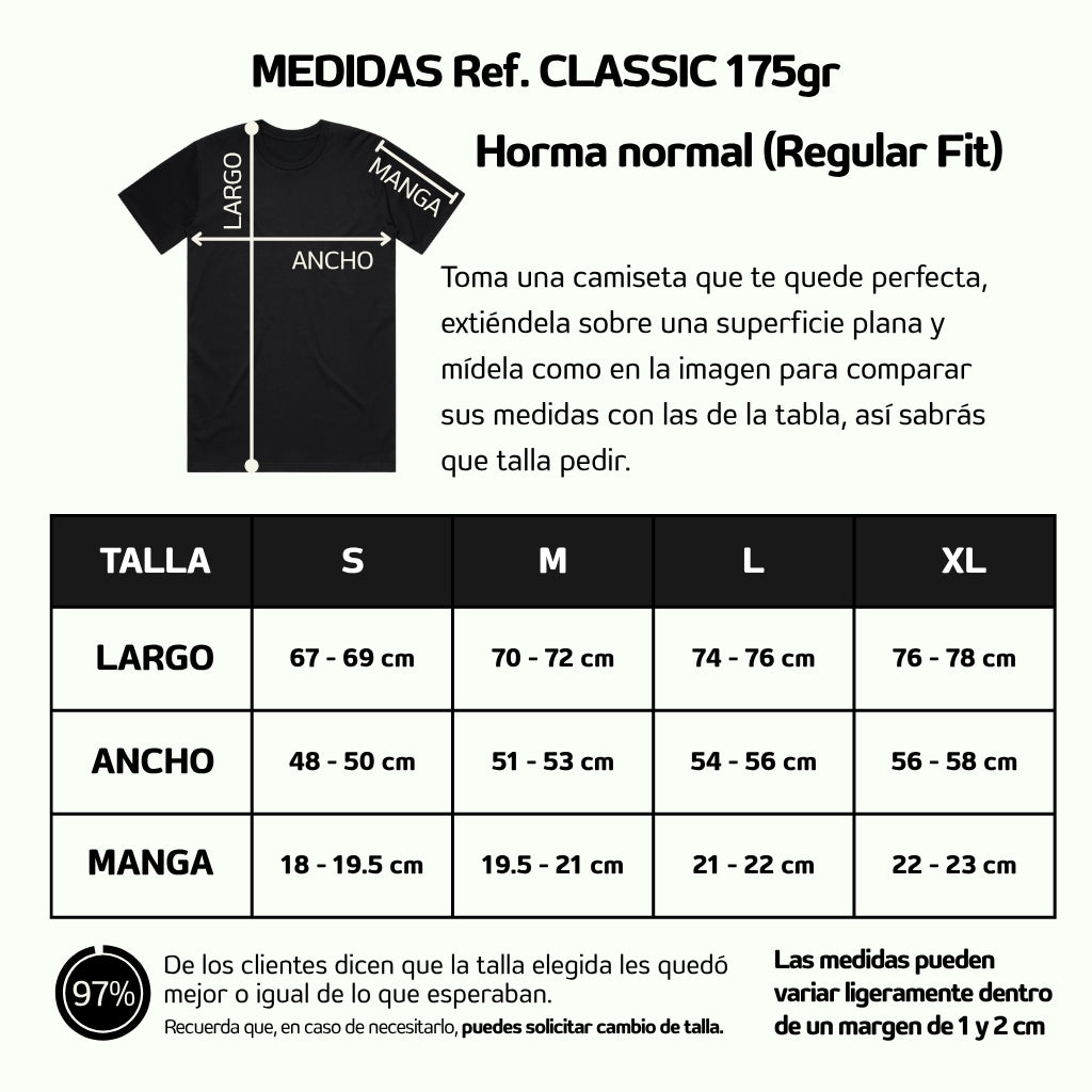 Básica Classic [175gr]